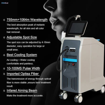 Buy 755 Nm Alexandrite Laser Machine Energy Adjustable For Age Spots Removal online manufacture